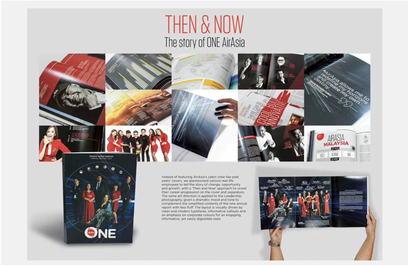 AirAsia Corporate Annual Report